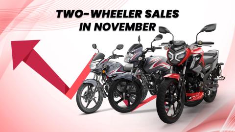 Two-Wheeler Sales In November 2023: Decline In MoM, Growth In YoY Numbers