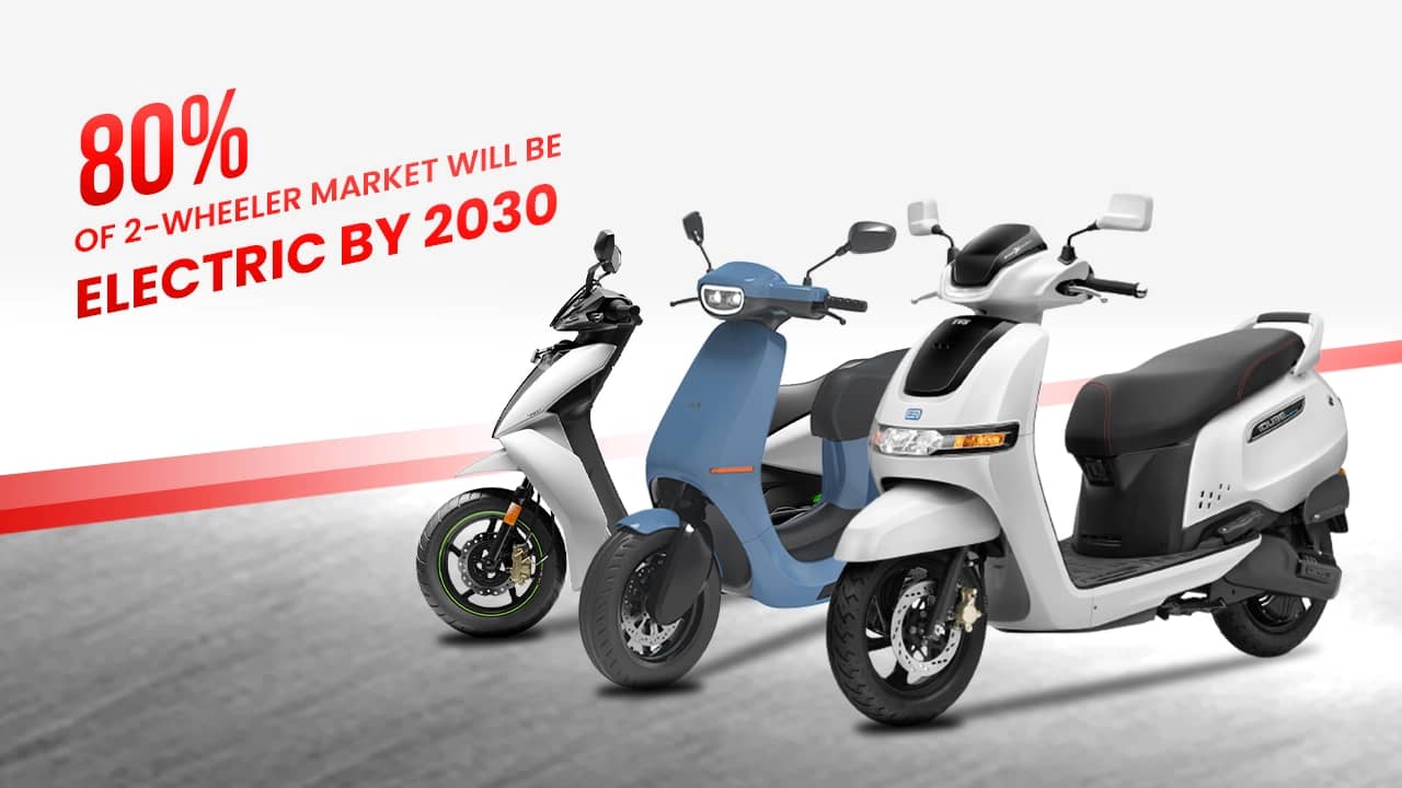 80% Of The 2-Wheeler Market Will Be Electric By 2030 80% Of The 2-Wheeler Market Will Be Electric By 2030