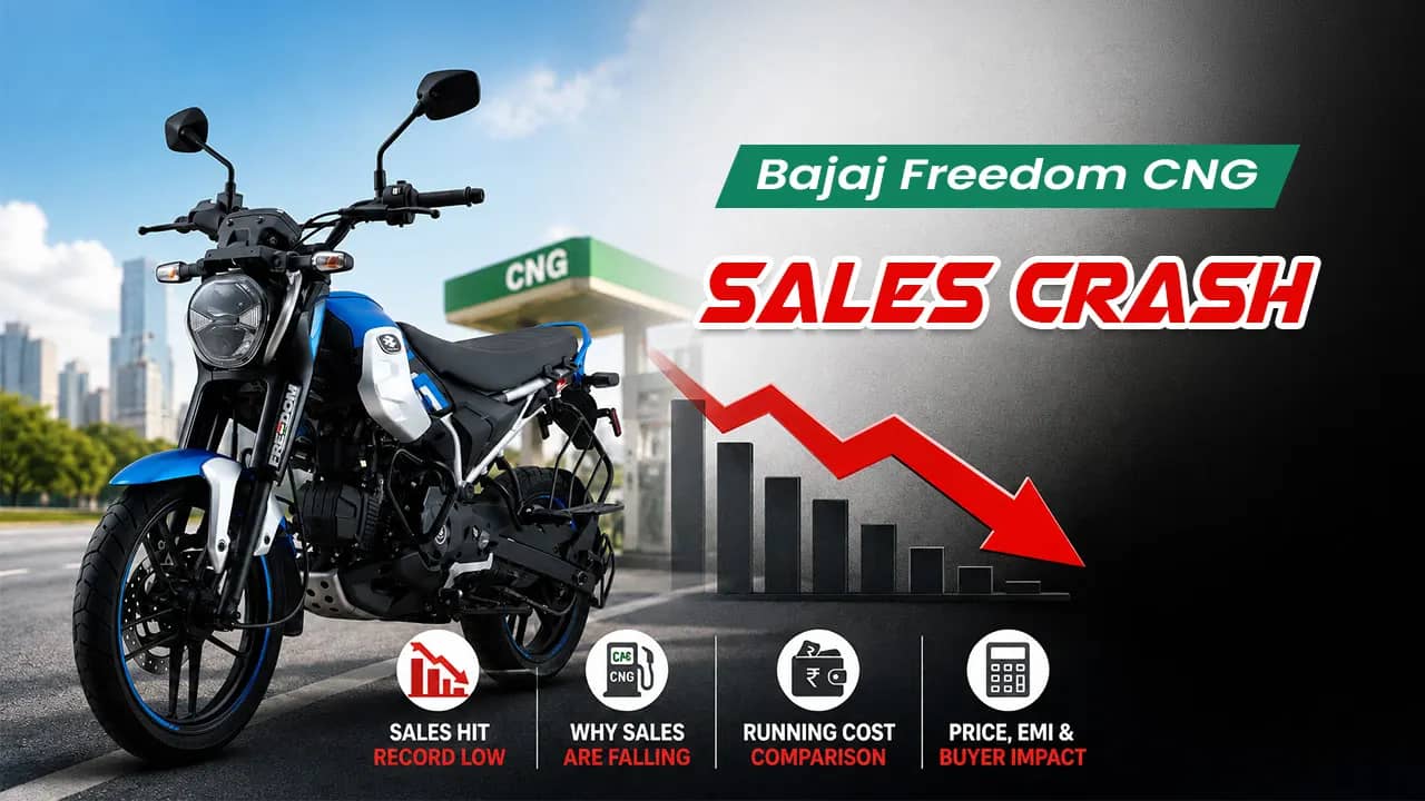 Bajaj Freedom CNG Sales Crash: What's Actually Going Wrong in 2026 Bajaj Freedom CNG Sales Crash: What's Actually Going Wrong in 2026