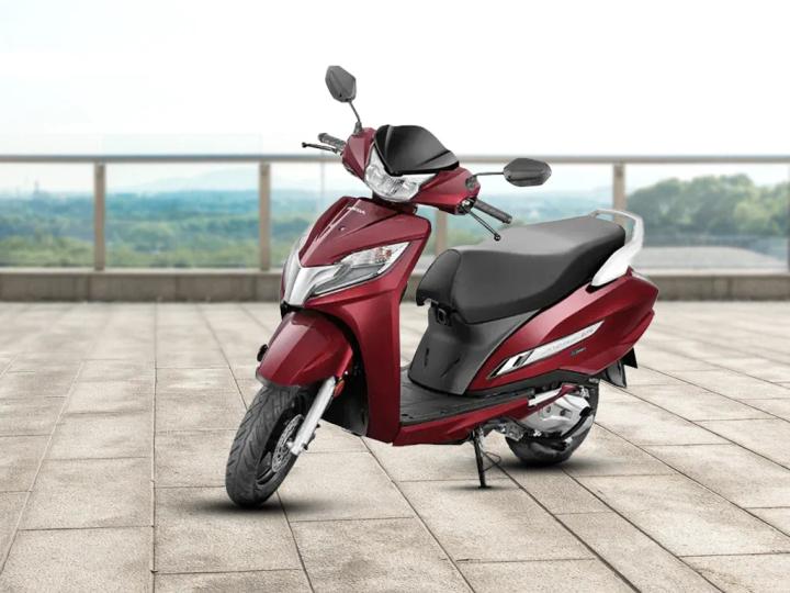 Honda Activa 125 Honda Activa 125